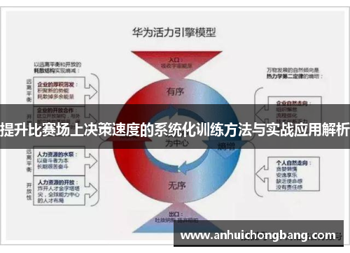 提升比赛场上决策速度的系统化训练方法与实战应用解析